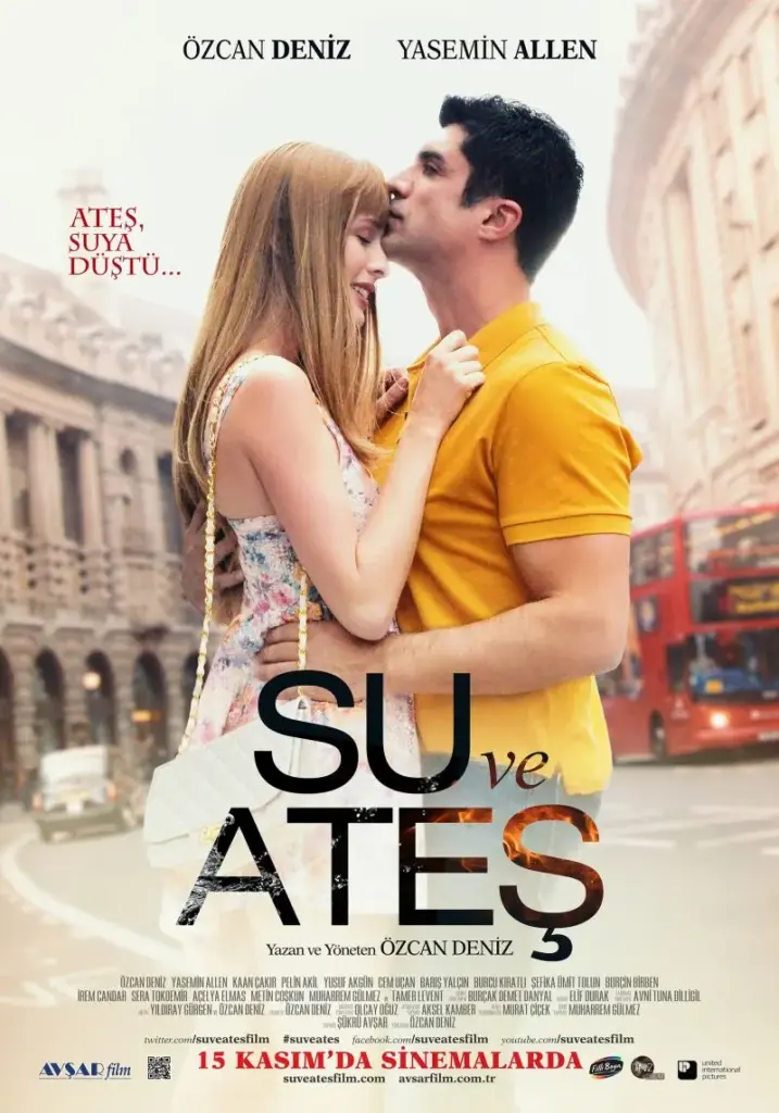 Su ve Ates Uji dhe Zjarri